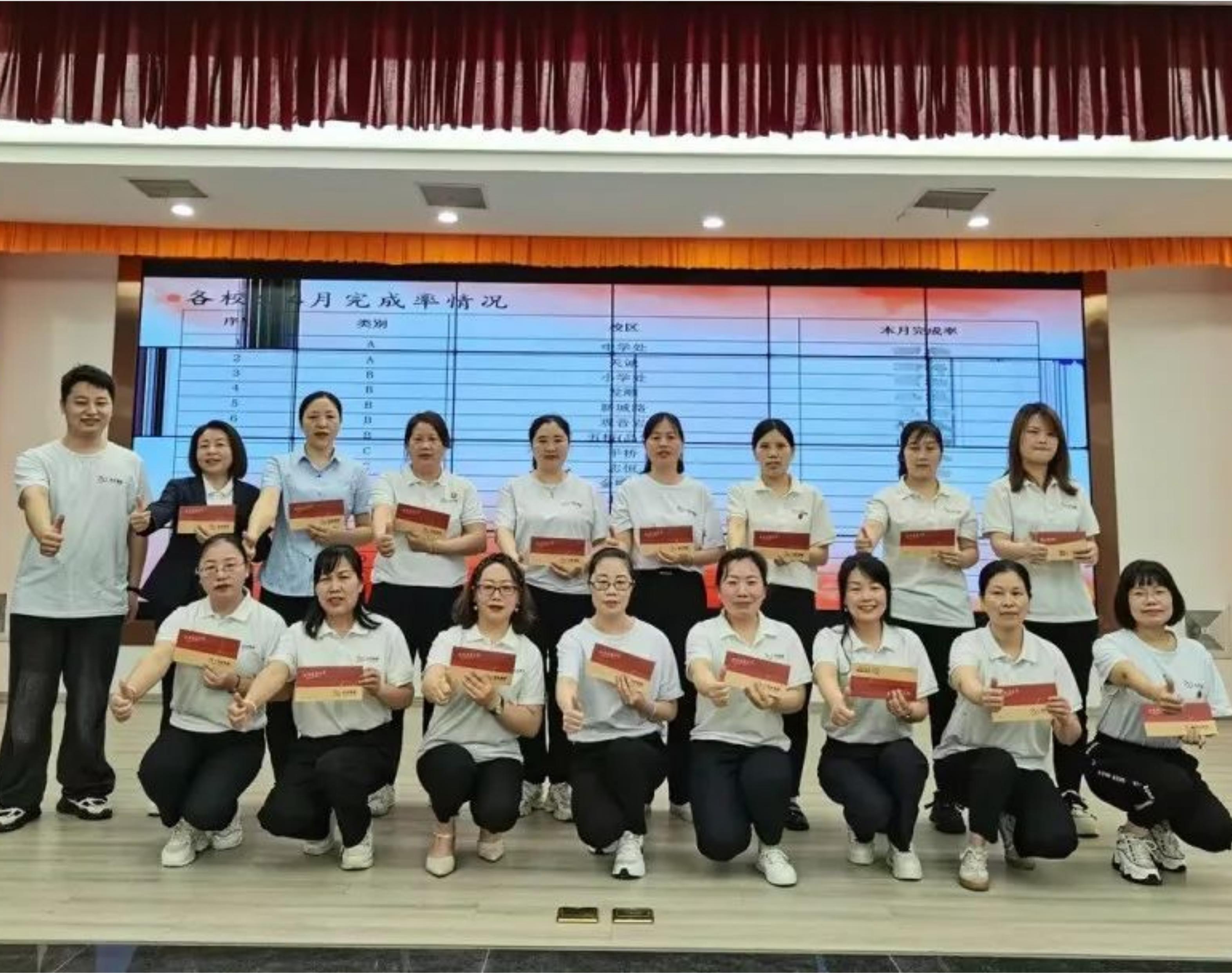 尊时凯龙人生就博教育员工大会丨5月工作总结暨暑期工作启动会