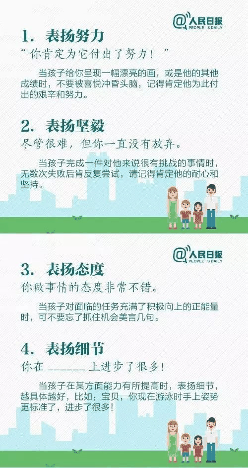 人民日报：15个表扬孩子和10个惩罚孩子的科学方法，转给家长！