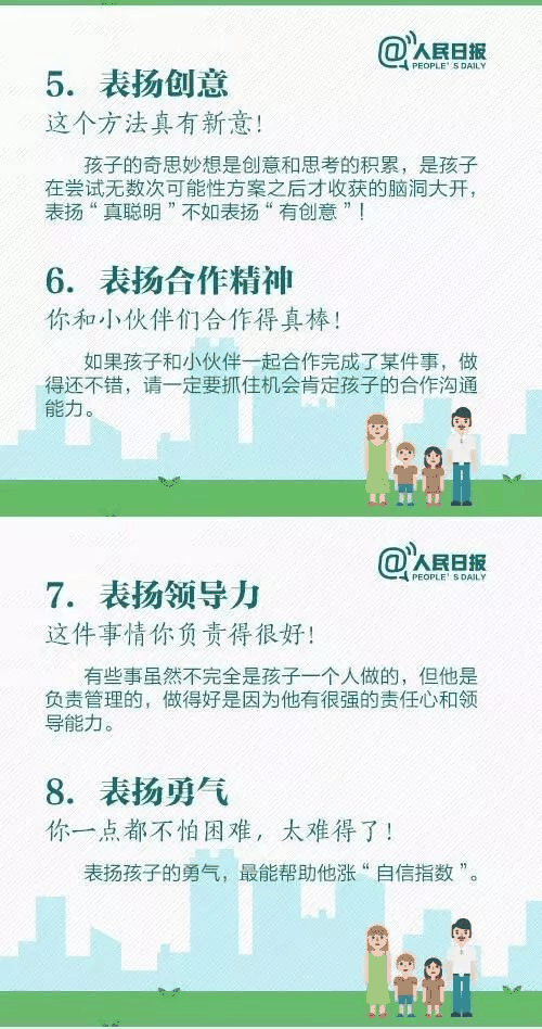 人民日报：15个表扬孩子和10个惩罚孩子的科学方法，转给家长！