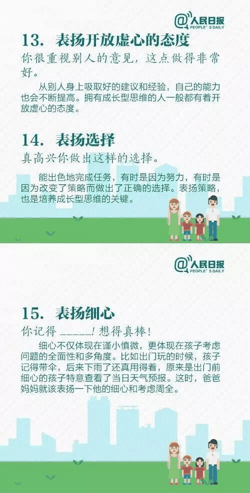 人民日报：15个表扬孩子和10个惩罚孩子的科学方法，转给家长！