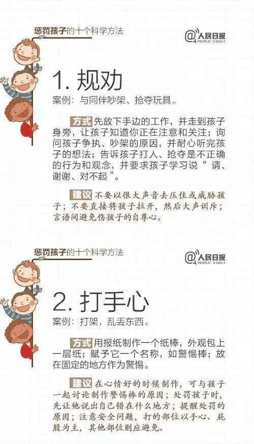 人民日报：15个表扬孩子和10个惩罚孩子的科学方法，转给家长！