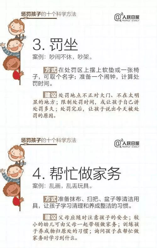 人民日报：15个表扬孩子和10个惩罚孩子的科学方法，转给家长！