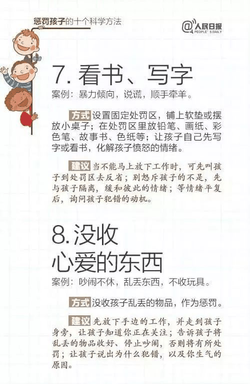 人民日报：15个表扬孩子和10个惩罚孩子的科学方法，转给家长！