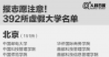 人民日报曝光全国392所“野鸡大学”，毕业证一